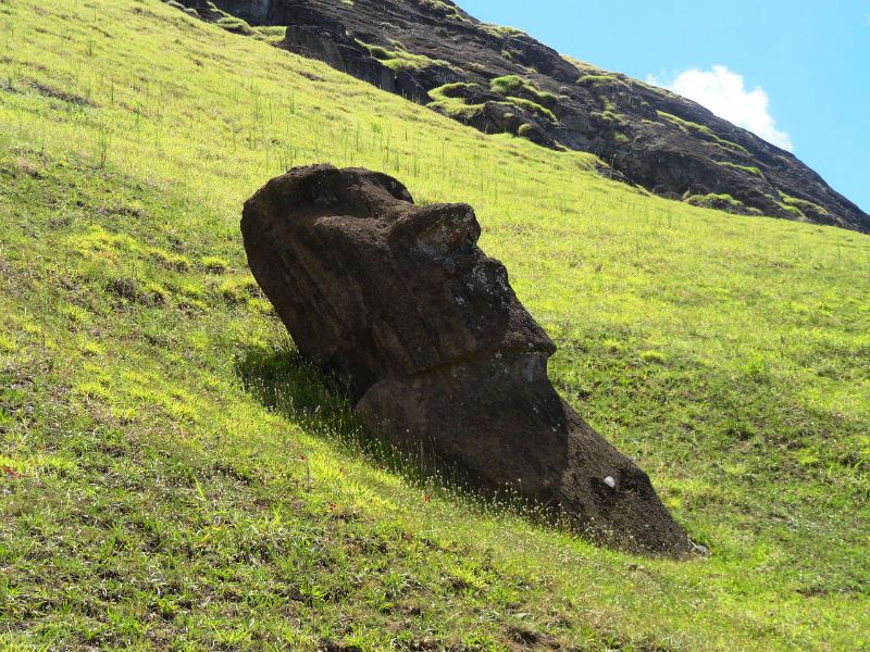 Figura en Rapa Nui